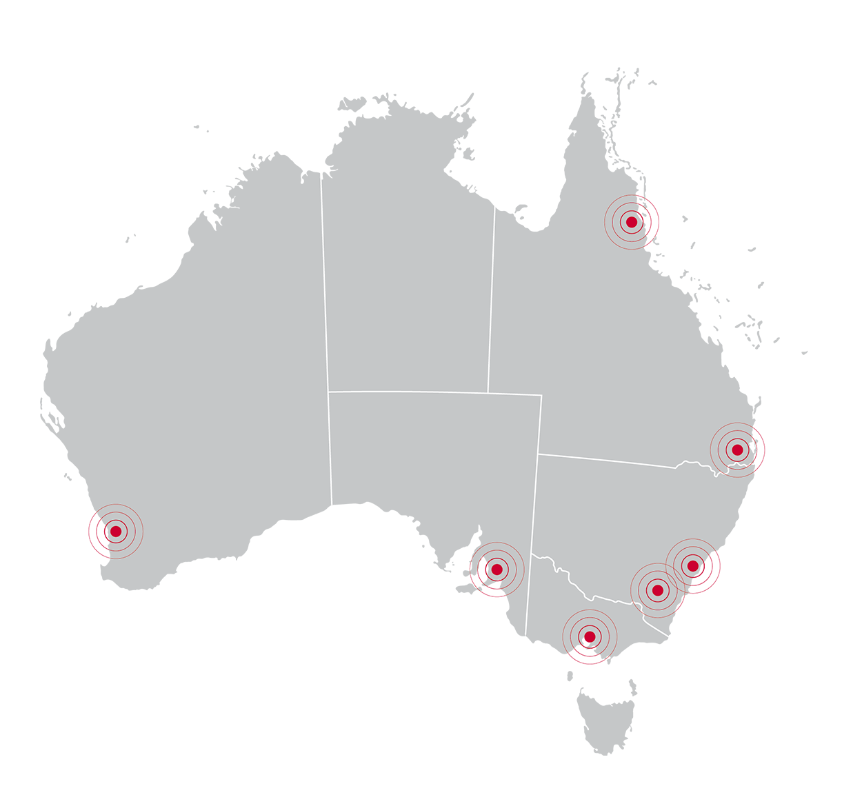 L3Harris Australian Integration, Sustainment and Training