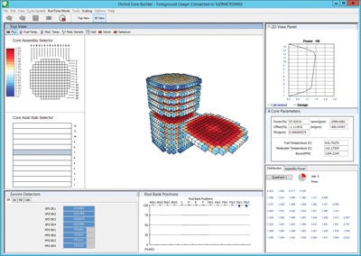 Simulation Environment