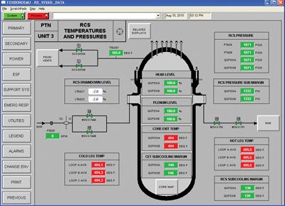 Simulation Environment