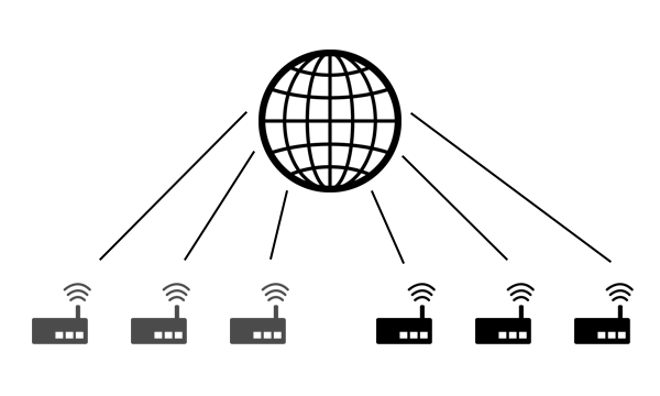 L3Harris CATAPAN Swift Key Seamless Integration with Swift Key Technology