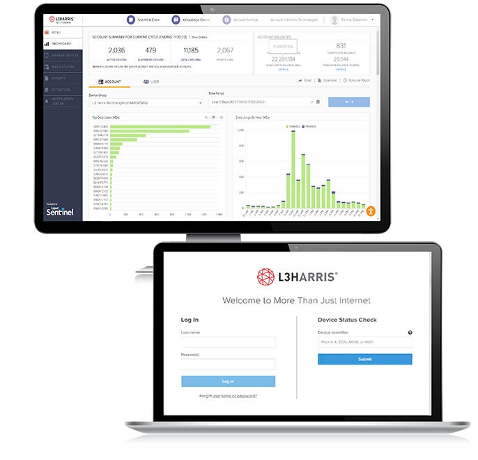 Broadband Managed Services Dashboard