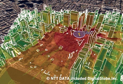 AW3D App Telecommunication