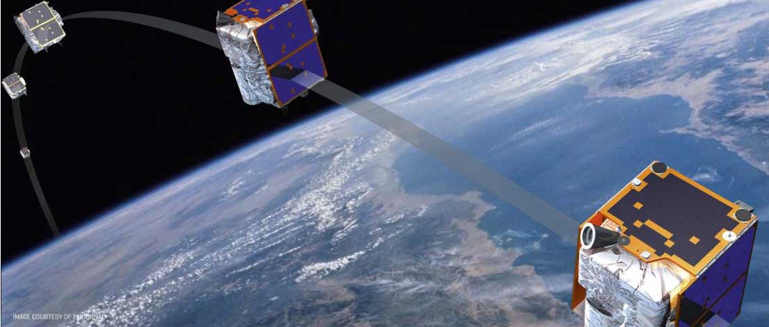 Satellites over the earth