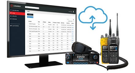 Two47 Device Management app in monitor with radios and cloud icon