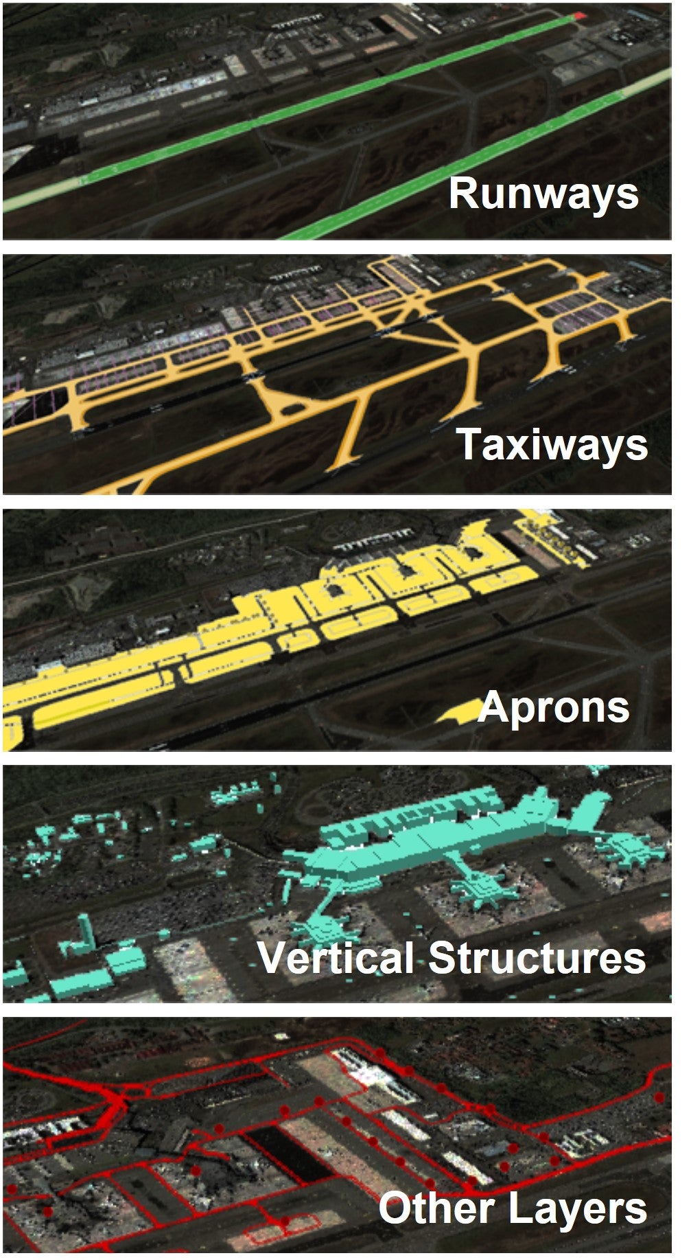 sas-geospatial-amdb-layers