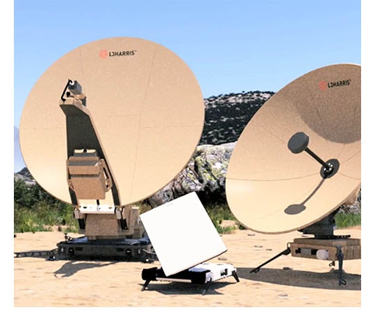 VSAT (Very Small Aperture Terminals) SATCOM terminals