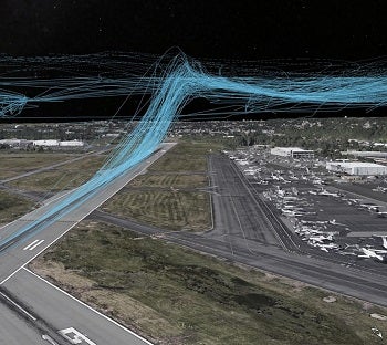 L3Harris Flight Data Connect