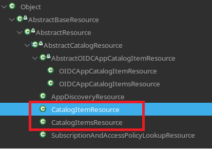 AbstractCatalogResource