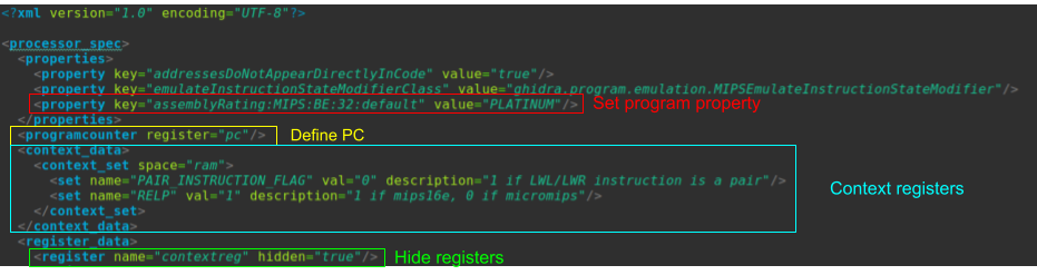 concatenating two pieces of an 8-bit value together