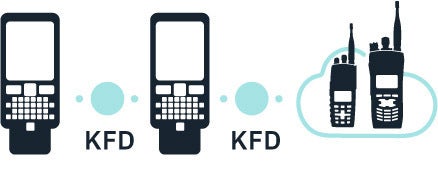 P25 KEY FILL DEVICE INTERFACE (KFD) icon