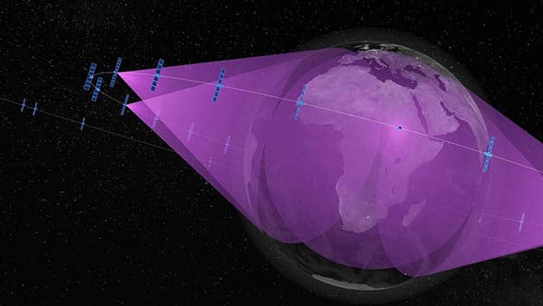 Medium Earth Orbit (MEO) Global Services (MGS) for NATO allies and partners