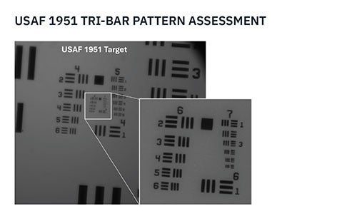 USAF 1951 Tri-bar pattern assessment
