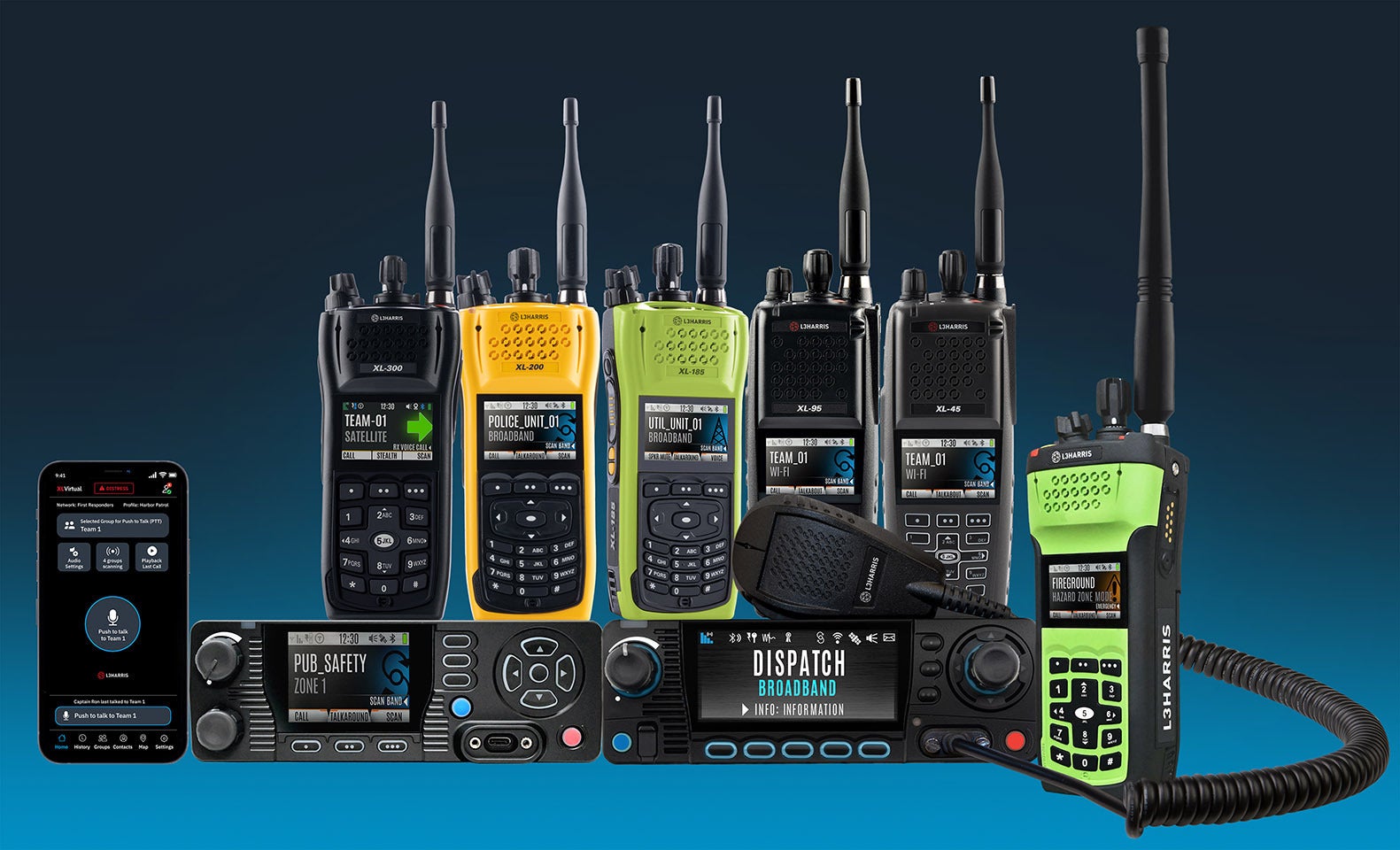 XL Series of Devices