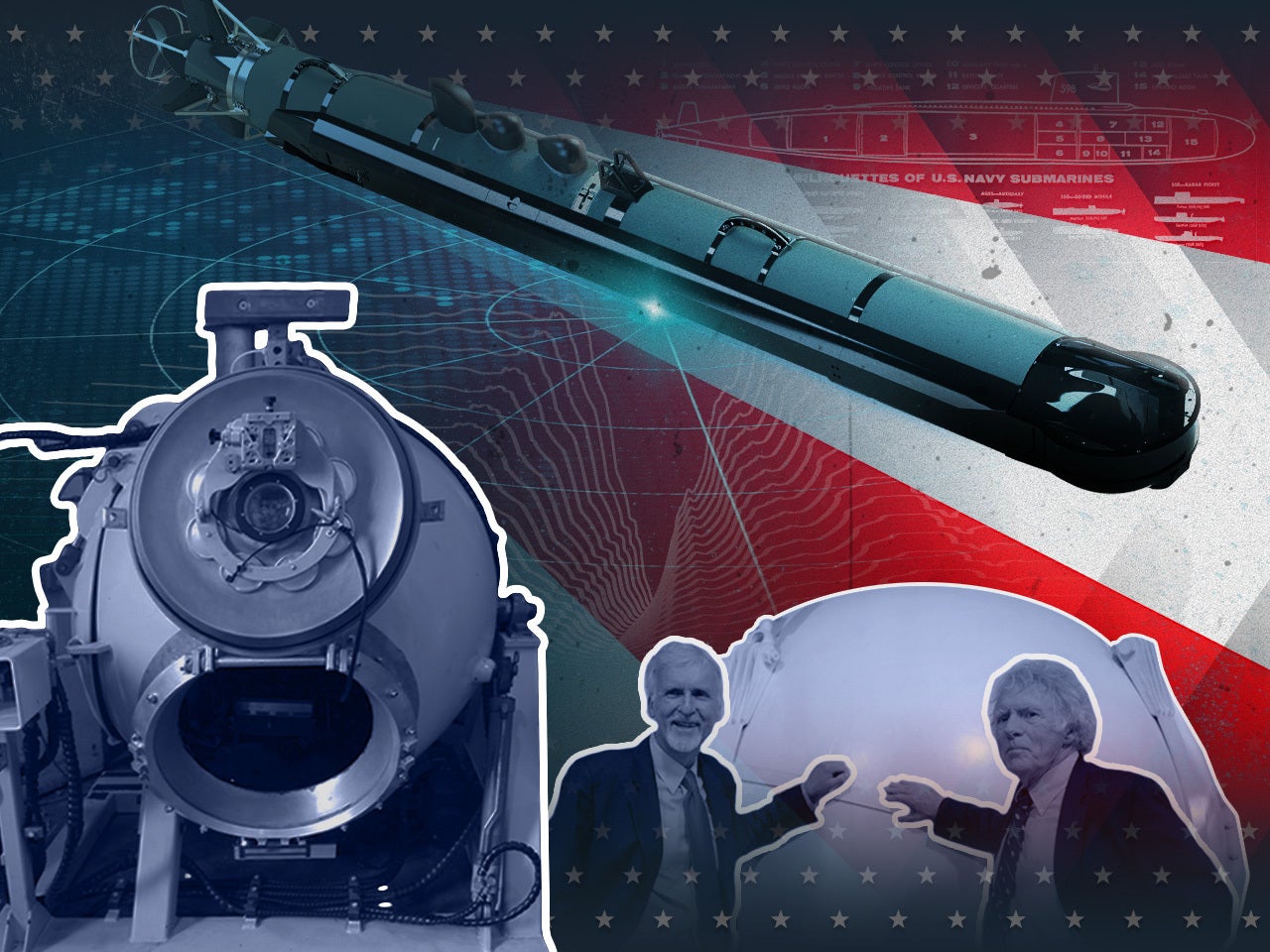 Underwater capabilities with deep diver submarine and L3Harris IVER technology
