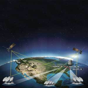 GOES-R Series Ground Segment and Antenna Segment