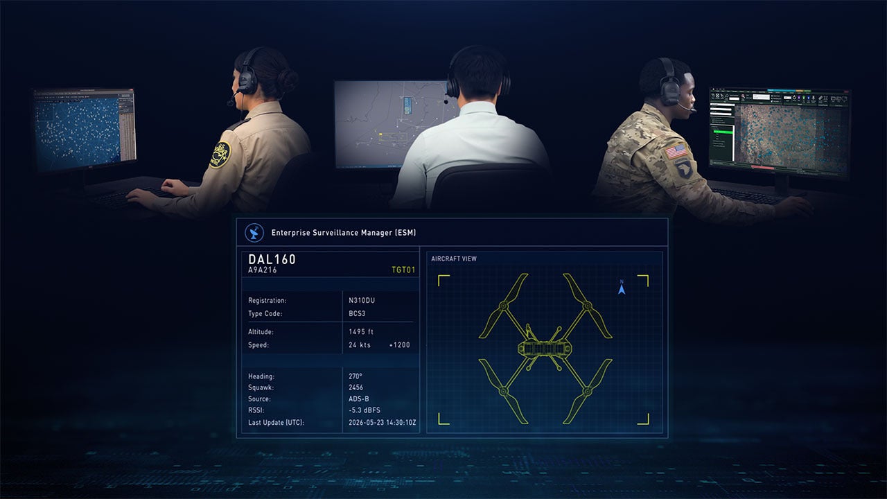 L3Harris concept graphic of Enterprise Surveillance Manager (ESM) and U.S. defenders images above