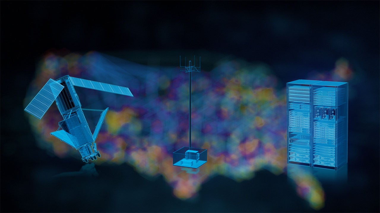 L3Harris concept graphic of satellites, ground stations and networks overlaying U.S. airspace network
