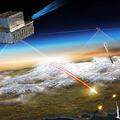 Satellite hovers over battlefield and tracks threats