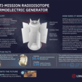 Multi-Mission Radioisotope Thermoelectric Generator Resource Thumbnail