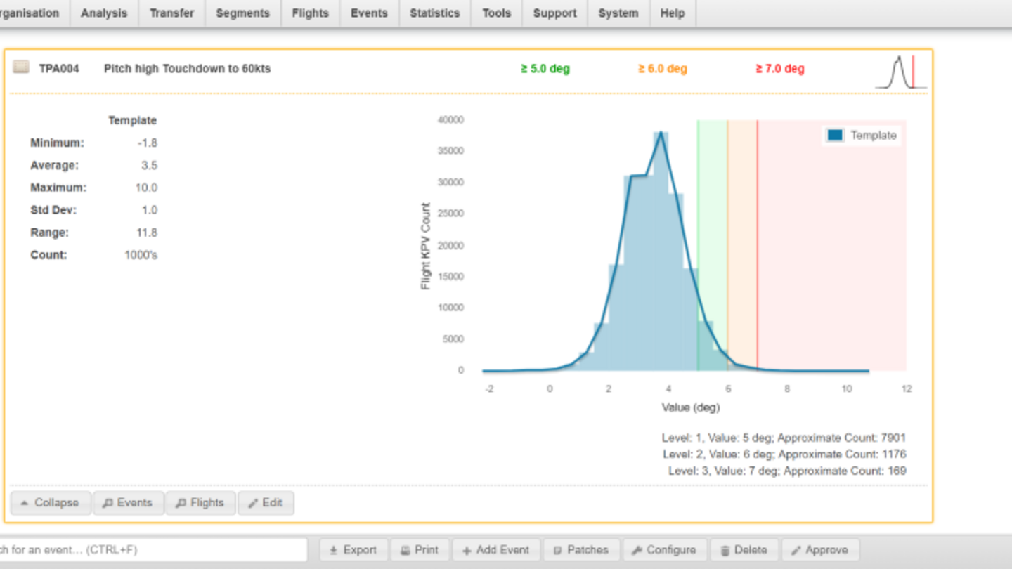 as-cas-image-FDS-screenshot-stats2