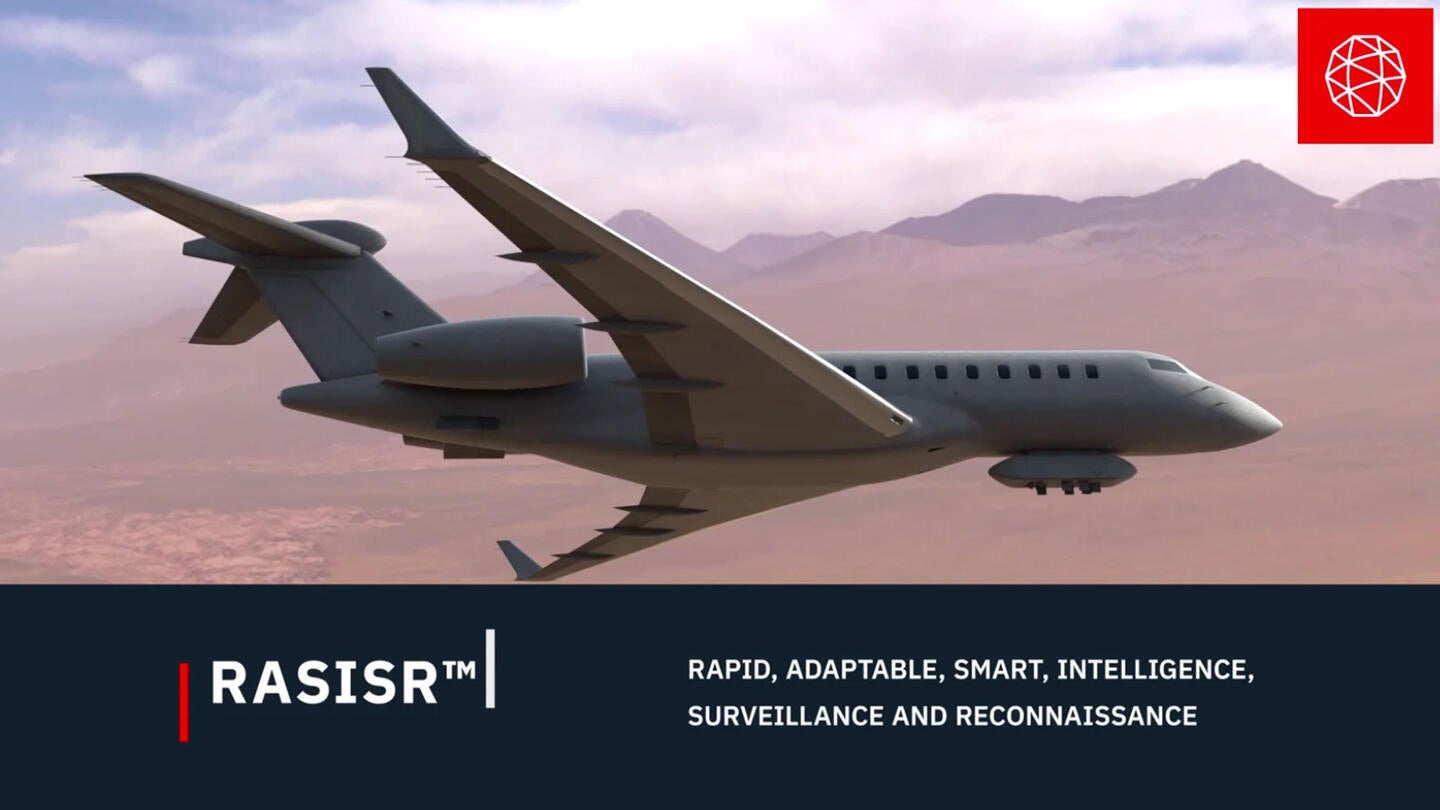 RASISR Global