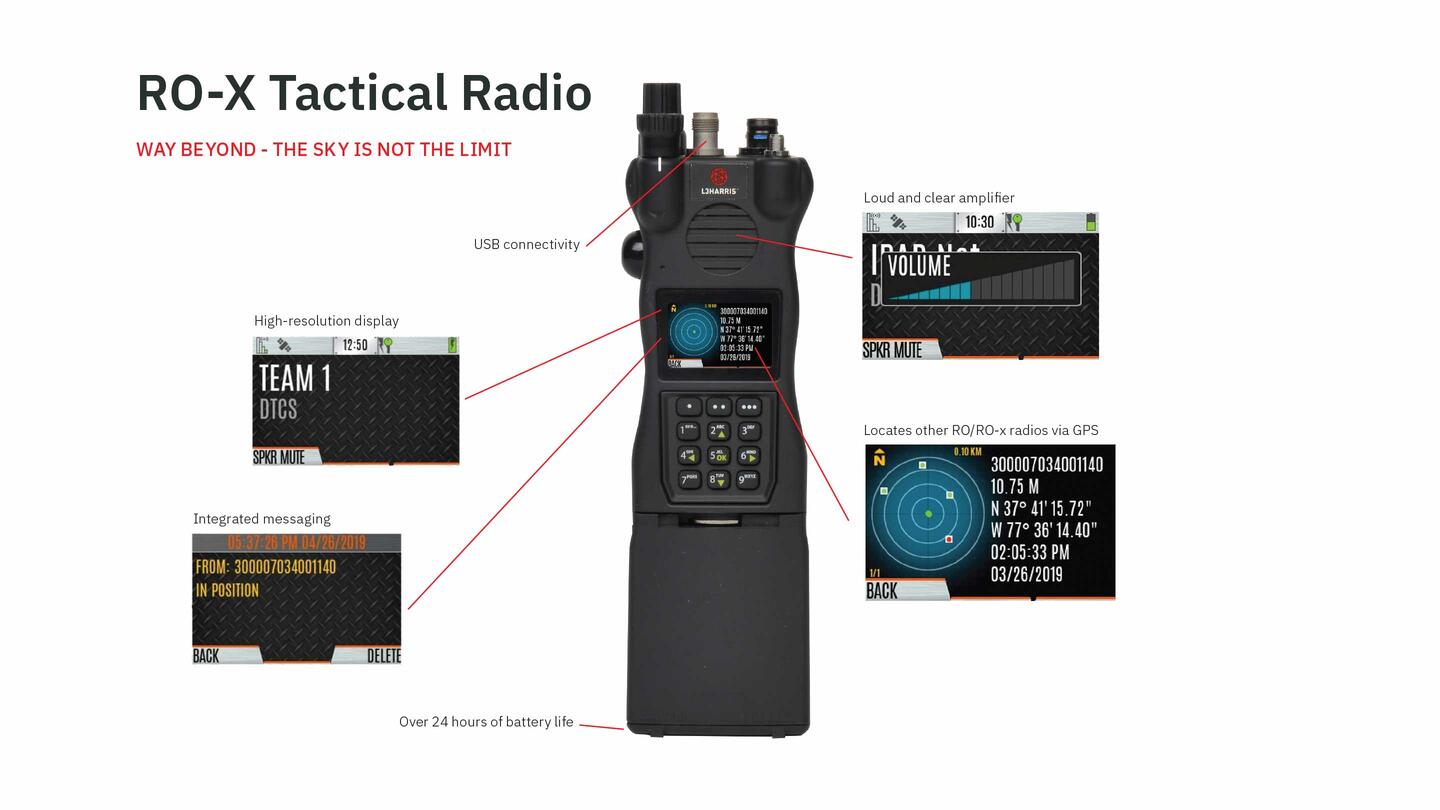 kontrast Personlig Vis stedet RO®-X Tactical Radio | L3Harris® Fast. Forward.
