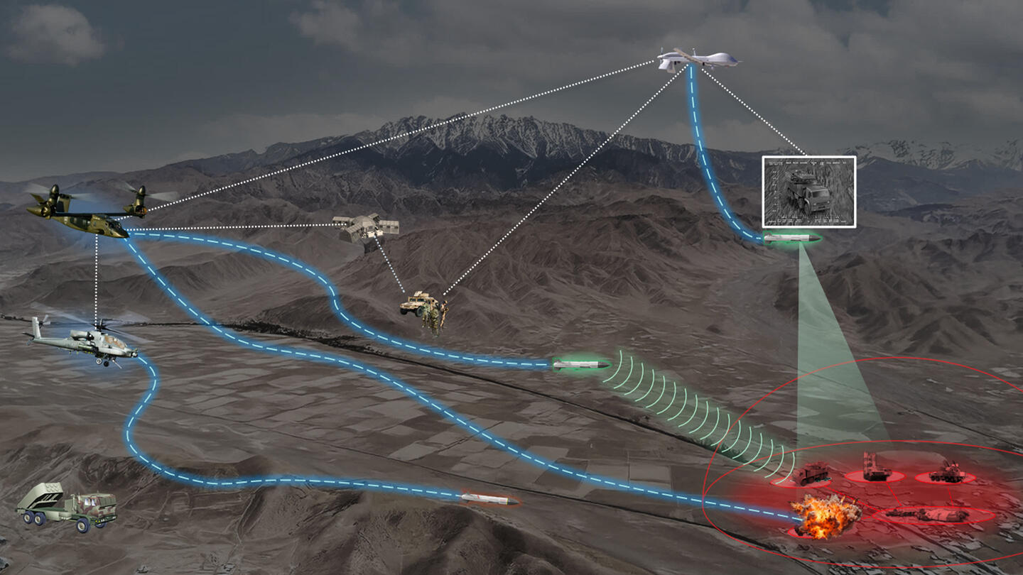 L3Harris Pack of Launched Effects, Ground Missions, illustration