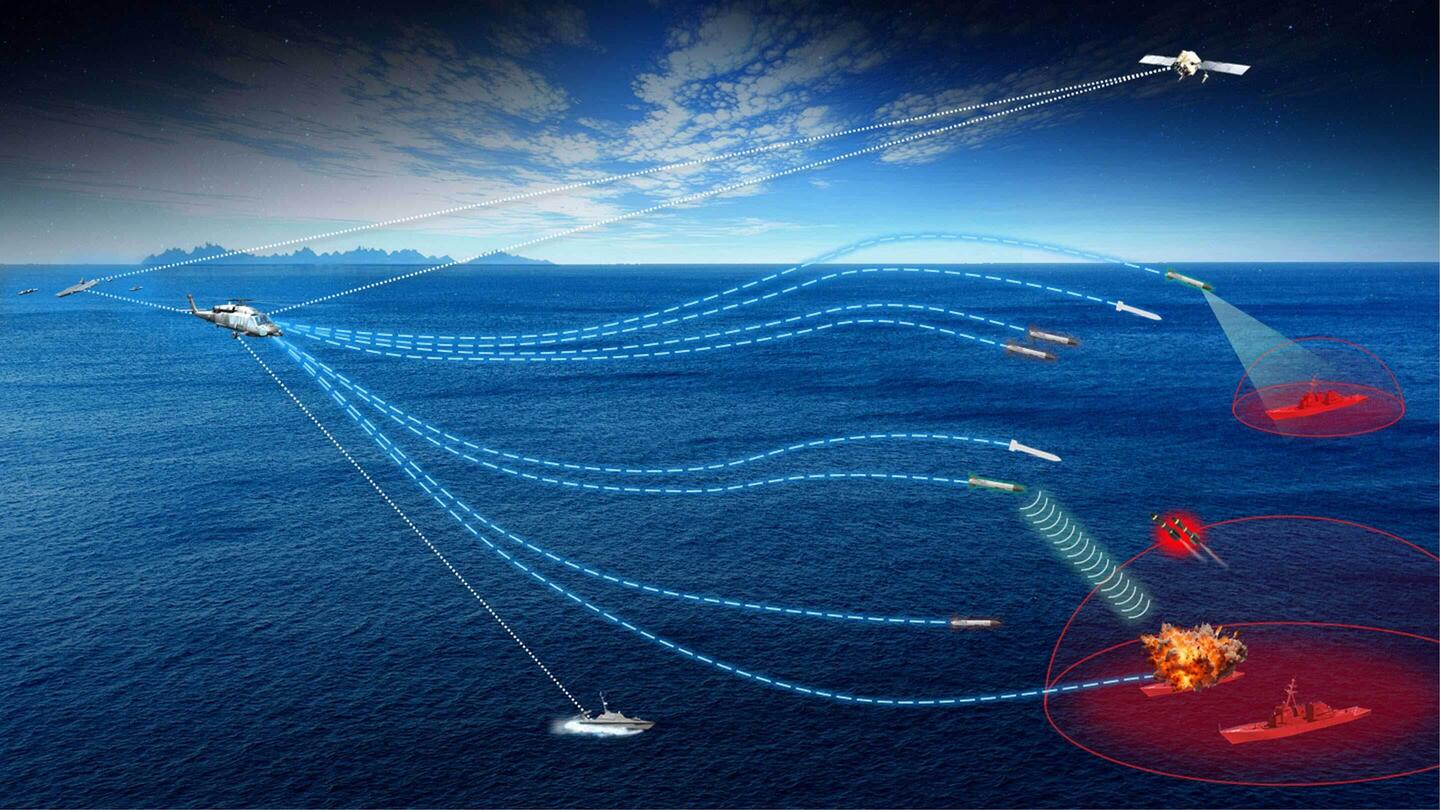 L3Harris Operational View, Illustration of a Maritime Mission with Launched Effects