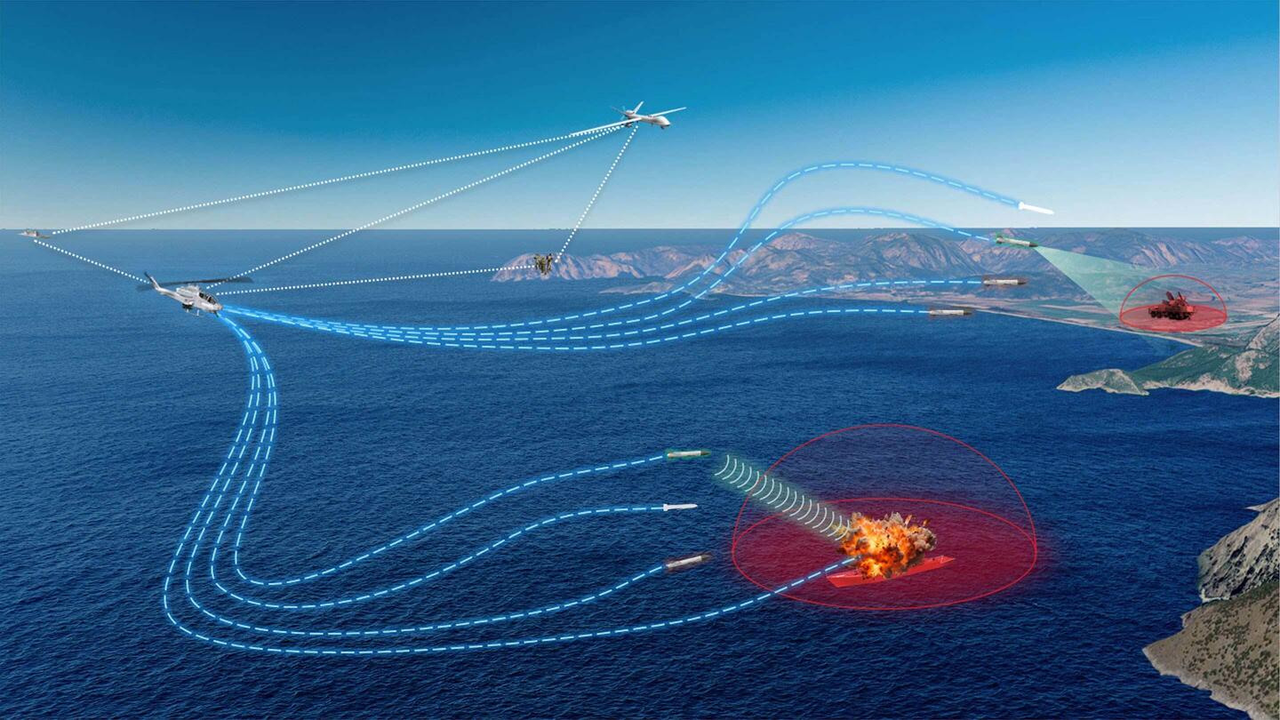 L3Harris Operational View, Illustration of an Expeditionary Mission with Launched Effects
