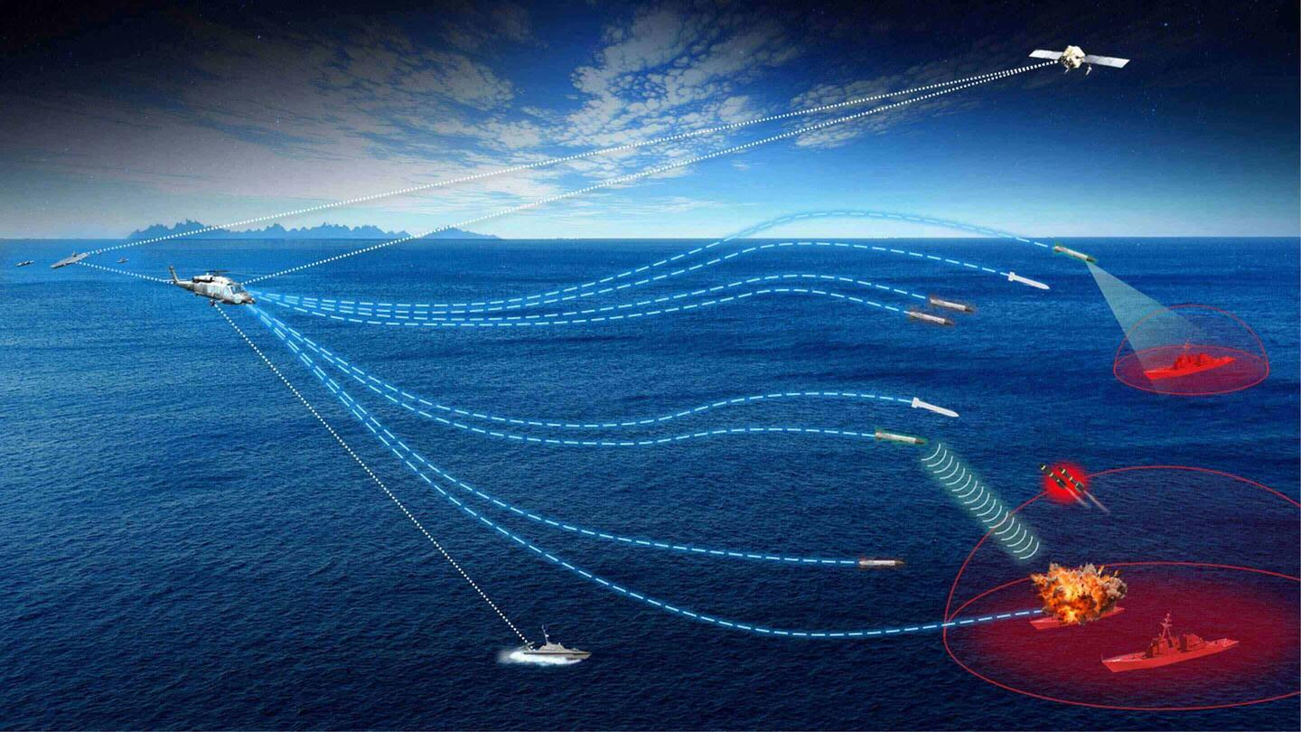L3Harris Operational View, Illustration of a Maritime Mission with Launched Effects