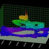 Hydrographic Mission Systems Support