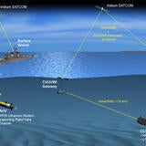 Communication Using Underwater Ultrasonic Wireless