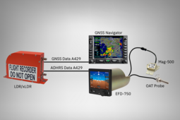 Comprehensive Off-the-Shelf Solution uses existing, certified products to reduce costs to meet light aircraft and helicopter ED-155 mandates and ICAO recommendations.