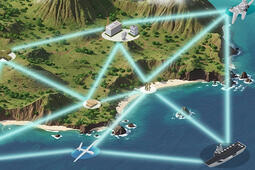 CONOPs of hC2™ Software Suite