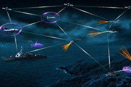 Open system architecture across a battle field