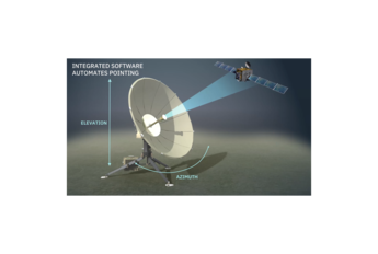 Hawkeye 4 Azimuth video thumbnail