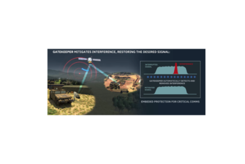 Hawkeye Gatekeeper video thumbnail