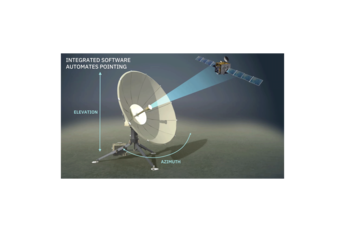 Hawkeye 4 Azimuth video thumbnail