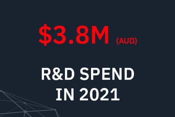 Australia R&amp;D