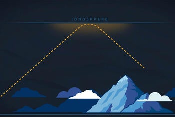 How HF Radio Uses the Ionosphere