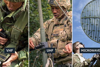 VHF, UHF and microwave types of tactical radios