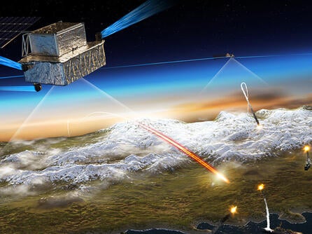 Satellite hovers over battlefield and tracks threats