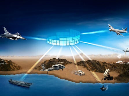 L3Harris TDL: Linking Capabilities for Mission Success