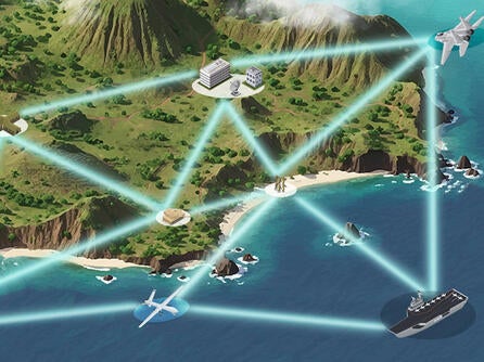 CONOPs of hC2™ Software Suite