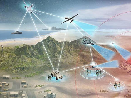 Assets connect via a network on a multi-domain battlefield