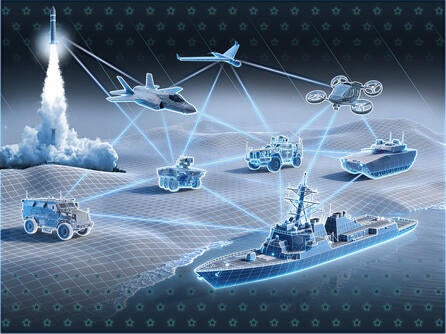 MOSA concept graphic