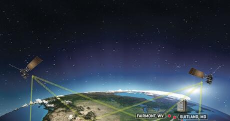 Geostationary Operational Environmental Satellites – R Series Ground Segment and Antenna Segment