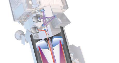 Commercial Imaging Payloads