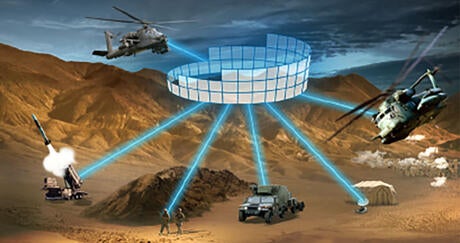 Link 16 Tactical Data Links