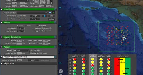 Sensor Performance Modeling and Planning